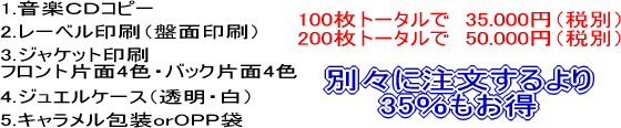 音楽CDコピーパックシステム・価格
